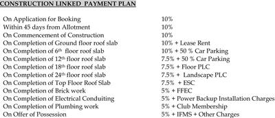Project Image of 1495.0 - 2465.0 Sq.ft 3 BHK Apartment for buy in Lotus Greens Arena II