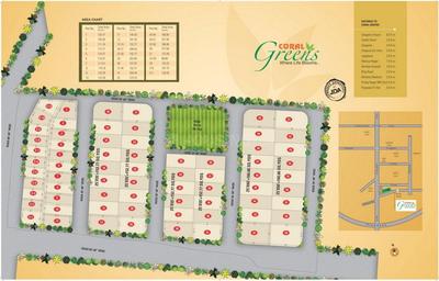 Project Image of 1017.0 - 1989.0 Sq.ft Residential Plot Plot for buy in Coral Greens