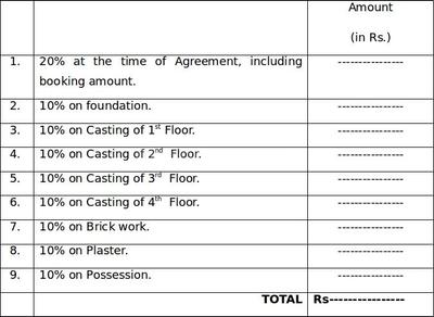 Project Image of 746.0 - 1112.0 Sq.ft 2 BHK Apartment for buy in Balaji Crimson