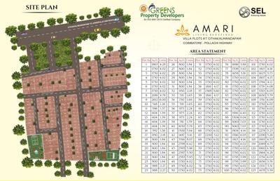 Project Image of 547.5 - 3062.5 Sq.ft Residential Plot Plot for buy in Amari Avenue