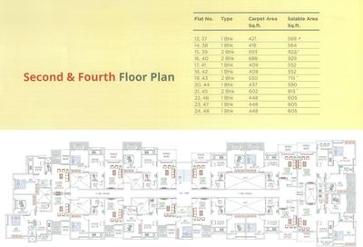 Project Image of 414.0 - 707.0 Sq.ft 1 BHK Apartment for buy in Shivam Golden Nest