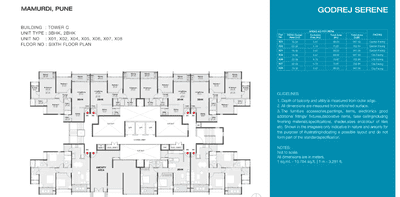 Project Image of 746.69 - 947.55 Sq.ft 2 BHK Apartment for buy in Godrej Serene