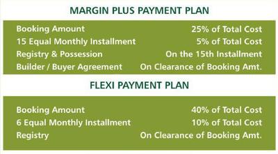 Project Image of 899.97 - 1799.94 Sq.ft Residential Plot Plot for buy in Pal Residency