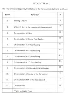 Project Image of 837.0 - 1116.0 Sq.ft 2 BHK Apartment for buy in Bally Sky High