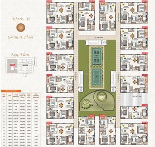 Project Image of 1420 Sq.ft 3 BHK Apartment / Flat for sale in Gundlapochampalli for Rs. 8000000