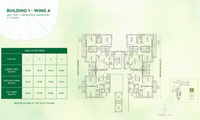 Project Image of 439.0 - 930.0 Sq.ft 2 BHK Apartment for buy in Godrej Greens