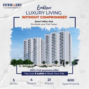 Project Image of 1350.0 - 2000.0 Sq.ft 2 BHK Apartment for buy in Sree Nagari