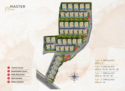 Project Image of 4811.47 - 8062.0 Sq.ft 4 BHK Villa for buy in Veera Eminence