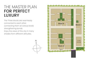 Project Image of 1432.0 - 2176.0 Sq.ft 2 BHK Apartment for buy in Siri Royal Spaces
