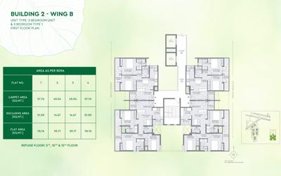 Project Image of 439.0 - 930.0 Sq.ft 2 BHK Apartment for buy in Godrej Greens