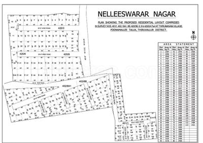 Project Image of 800 Sq.ft Residential Plot / Land for sale in Poonamallee for Rs. 3600000