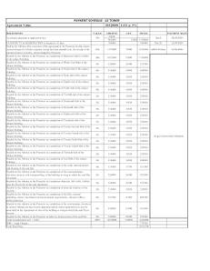 Project Image of 834.0 - 1168.0 Sq.ft 2 BHK Apartment for buy in Kumar Parc Residences