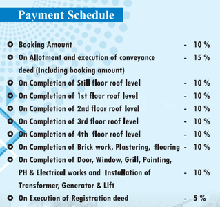 Project Image of 1676.0 - 2244.0 Sq.ft 3 BHK Apartment for buy in Think Roof Ekayan