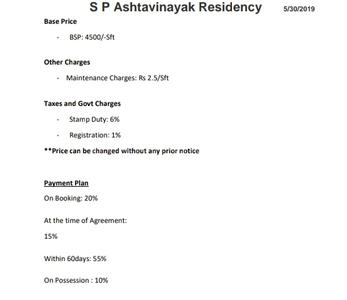 Project Image of 1487.0 - 1724.0 Sq.ft 2 BHK Apartment for buy in SP Ashtavinayak Residency