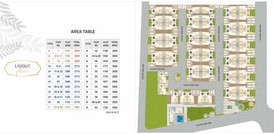 Project Image of 2713.0 - 3061.0 Sq.ft 4 BHK Villa for buy in Lilleria Vivaanta