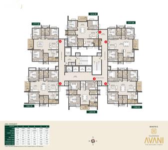 Project Image of 1268.0 - 1988.0 Sq.ft 2 BHK Apartment for buy in Bhavya Tulasivanam Avani 2