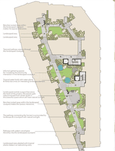 Project Image of 1084.0 - 1189.0 Sq.ft 2 BHK Apartment for buy in Ishtika Agastya