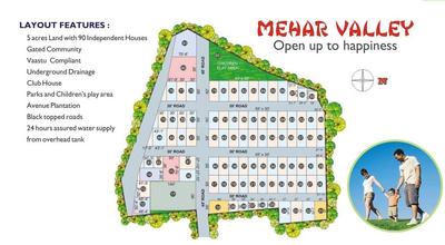 Project Image of 1215.0 - 2600.0 Sq.ft 2 BHK Villa for buy in Kiran Mehar Valley