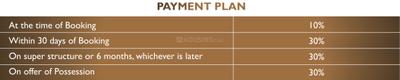 Project Image of 895.0 - 2285.0 Sq.ft 2 BHK Apartment for buy in Kviraaj Mayfair