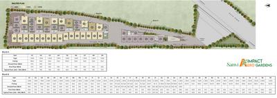 Project Image of 600.0 - 1355.0 Sq.ft 1 BHK Apartment for buy in Impact Sanvi Aero Gardens