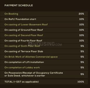 Project Image of 1505.25 - 2327.49 Sq.ft 3 BHK Apartment for buy in SS Skywalk Towers