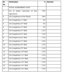 Project Image of 295.0 - 780.0 Sq.ft 1 BHK Apartment for buy in Manorama Empress