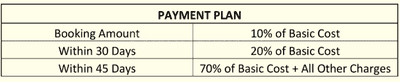Project Image of 0.0 - 1000.0 Sq.ft Residential Plot Plot for buy in Fuhaar Paradise Greens