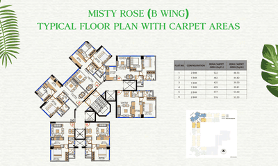 Project Image of 650 Sq.ft 1 BHK Apartment / Flat for sale in Andheri East for Rs. 14900000