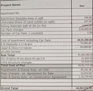 Project Image of 668.0 - 1065.0 Sq.ft 2 BHK Apartment for buy in MP Dior