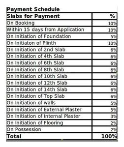 Project Image of 594.0 - 790.0 Sq.ft 1 BHK Apartment for buy in Shree Balaji Srushti