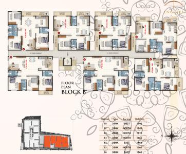 Project Image of 1200.0 - 1700.0 Sq.ft 2 BHK Apartment for buy in Sri Rama Enclave
