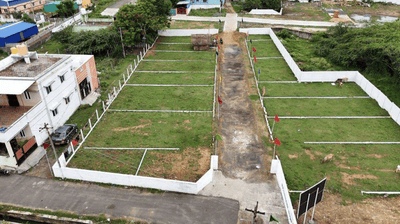 Project Image of 497.0 - 1500.0 Sq.ft Residential Plot Plot for buy in Savithri Sri Saibaba Nagar