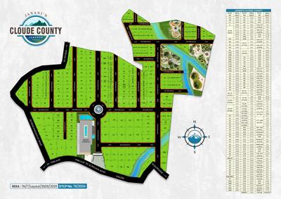 Project Image of 495.0 - 8740.0 Sq.ft Residential Plot Plot for buy in Shri Janani Cloude County