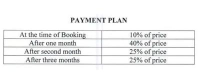 Project Image of 1000.0 - 1650.0 Sq.ft Residential Plot Plot for buy in Avinash New Town