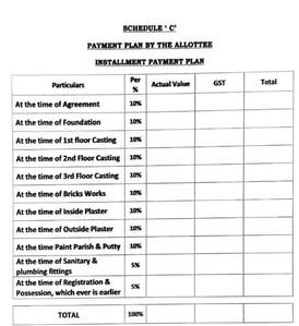 Renu Tower Construction Linked Payment (CLP) 1