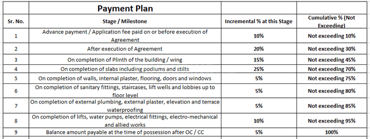 Gallery Cover Pic of Alliance Tanvi