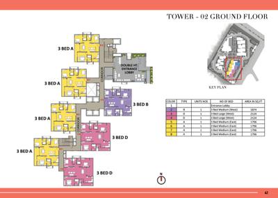 Project Image of 1796.0 - 2708.0 Sq.ft 3 BHK Apartment for buy in Prestige Beverly Hills