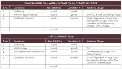 Project Image of 757.0 - 1067.0 Sq.ft 2 BHK Apartment for buy in UCHDL Vasilia