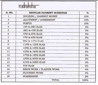 Project Image of 443.0 - 629.0 Sq.ft 1 BHK Apartment for buy in Raj Rudraksha Building No 11