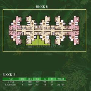 Project Image of 745.0 - 788.0 Sq.ft 3 BHK Apartment for buy in Protech Dharapur Phase III Block B