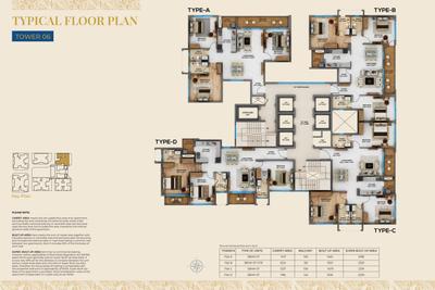 Project Image of 1147.0 - 2158.0 Sq.ft 3 BHK Apartment for buy in Urban Majestic