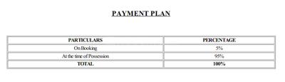 Project Image of 597.0 - 810.0 Sq.ft 2 BHK Apartment for buy in Nexus Hyde Park Residency F1 Building Phase