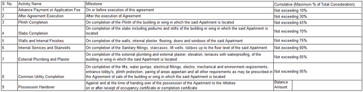 Gallery Cover Pic of KDR Platinum