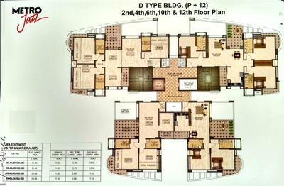 Project Image of 635.0 - 980.0 Sq.ft 2 BHK Apartment for buy in Balaji Metro Jazz D