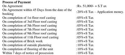 Project Image of 547.0 - 821.0 Sq.ft 2 BHK Apartment for buy in Castrol Metro Heights
