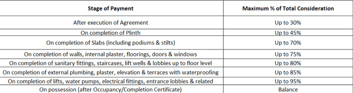 Gallery Cover Pic of Tisa Palassio Royale