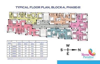 Project Image of 810.0 - 1235.0 Sq.ft 2 BHK Apartment for buy in GM Meena Paradise III