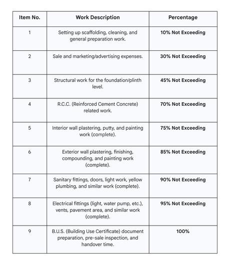 S A BR Madonna Main Image 1