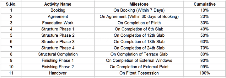 Gallery Cover Pic of Emerald Dotom Isle