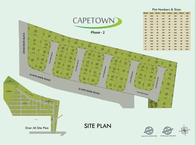 Project Image of 743.0 - 2400.0 Sq.ft Residential Plot Plot for buy in South India Capetown Phase 2